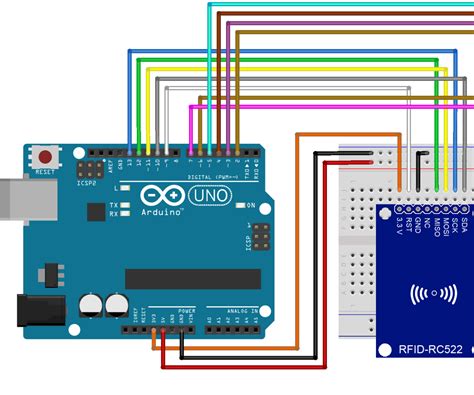 arduino rfid reader lcd display|rfid card reader Arduino code.